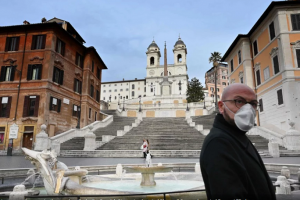 Dịch Covid-19: Italy tăng kỷ lục 250 ca tử vong, WHO nói châu Âu là ‘tâm chấn’ của đại dịch