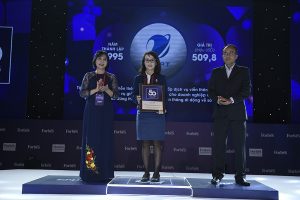 VNPT đứng top 3 thương hiệu giá trị nhất Việt Nam 2020