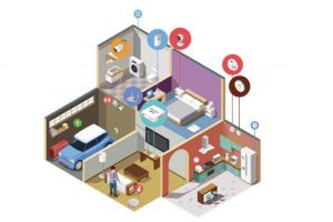 ONE Home: Giải pháp cho ngôi nhà thông minh