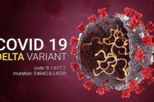 Những thay đổi triệu chứng COVID-19 do biến thể Delta
