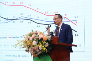 TS Cấn Văn Lực: ‘Thị trường chứng khoán năm nay sẽ phục hồi trở lại, tăng khoảng 15%’