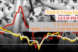Kinh tế Trung Quốc giảm phát: Thế giới ảnh hưởng thế nào, Việt Nam chịu tác động ra sao?