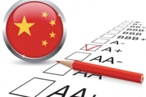 Fitch Ratings hạ triển vọng Trung Quốc từ ‘ổn định’ xuống ‘tiêu cực’